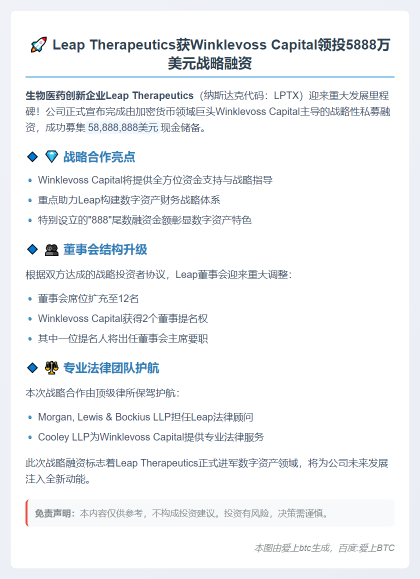 Leap Therapeutics获5888万美元融资