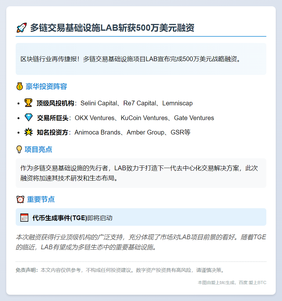 LAB融资500万美元，10月14日TGE