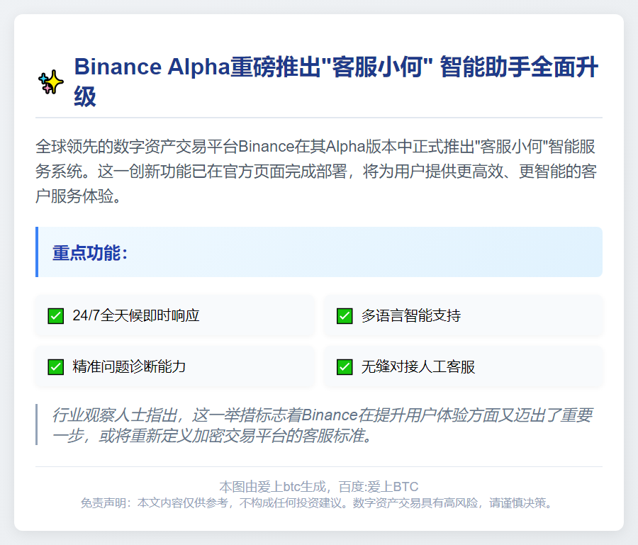 Binance Alpha推出AI客服