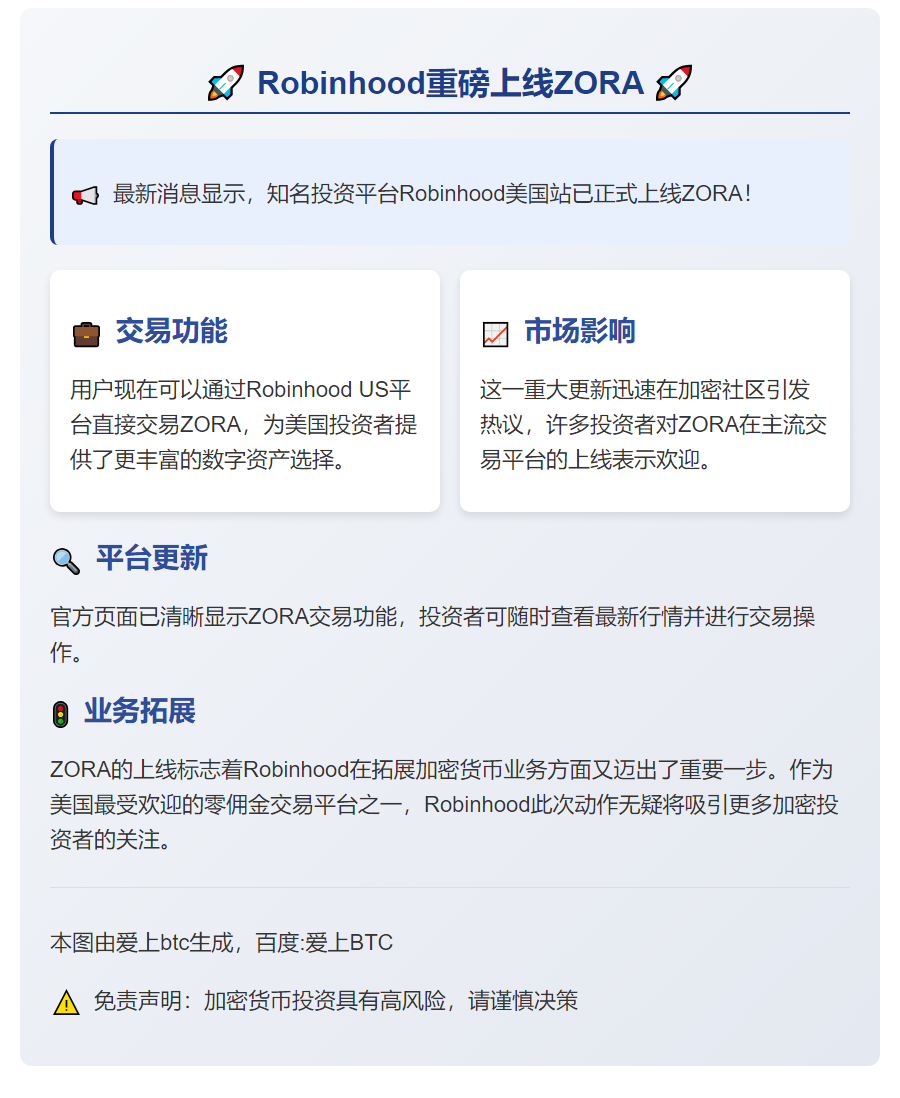 Robinhood上线ZORA