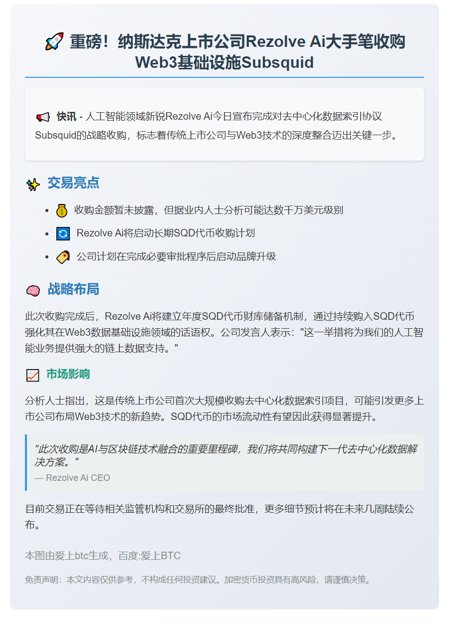 Rezolve Ai收购Subsquid并购买SQD代币