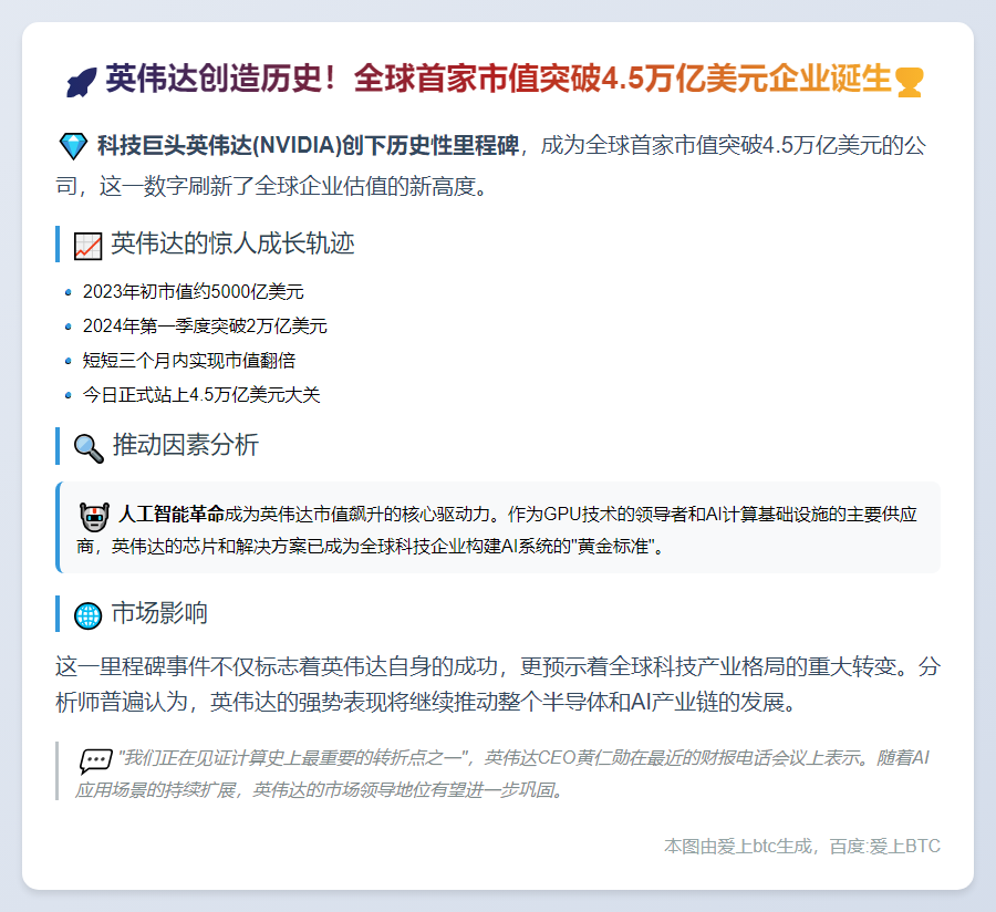 英伟达市值突破4.5万亿美元创纪录