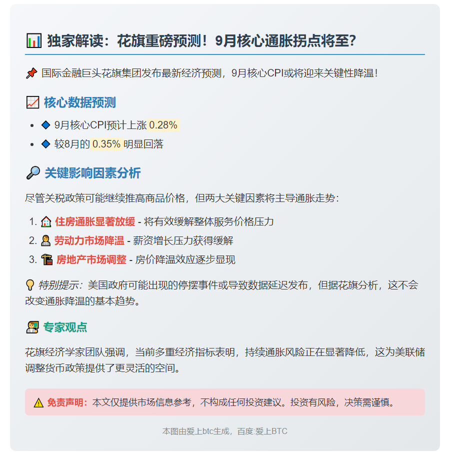 花旗：9月核心通胀或降温