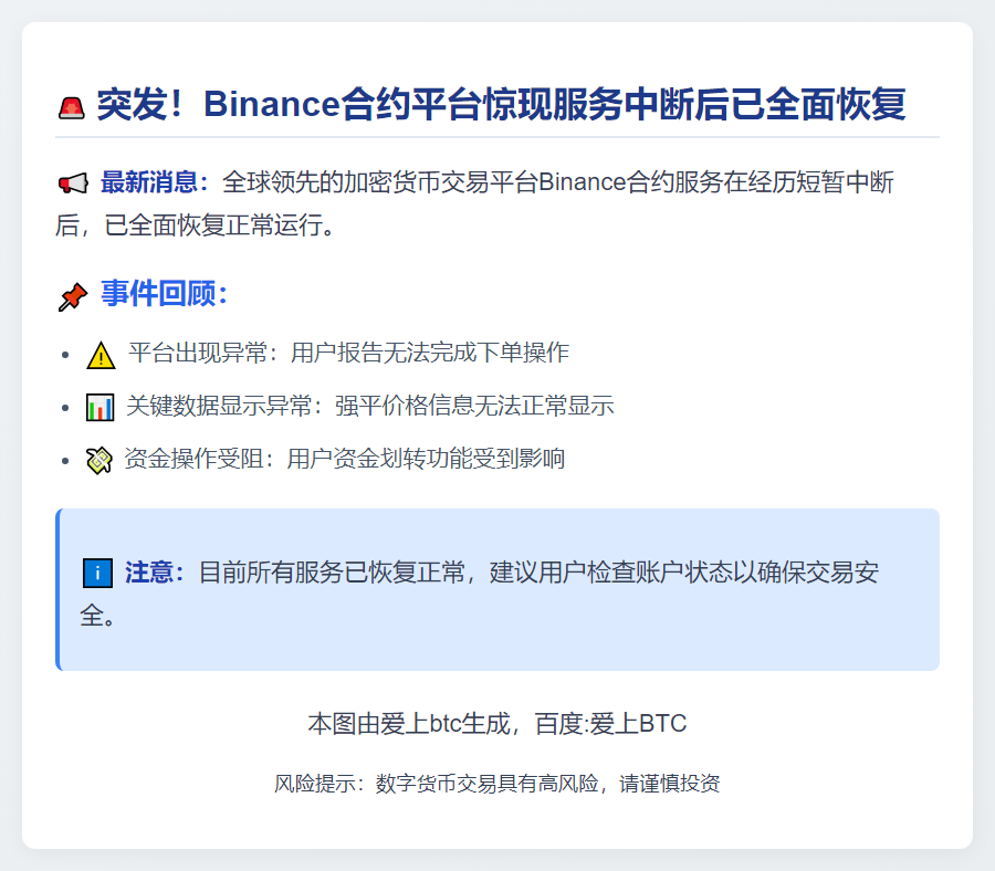 Binance合约恢复运营