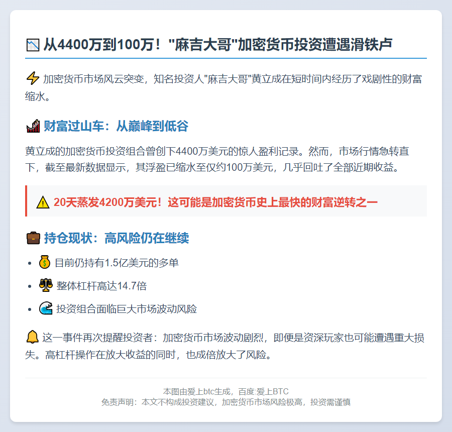 "麻吉大哥"收益骤减浮盈仅百万