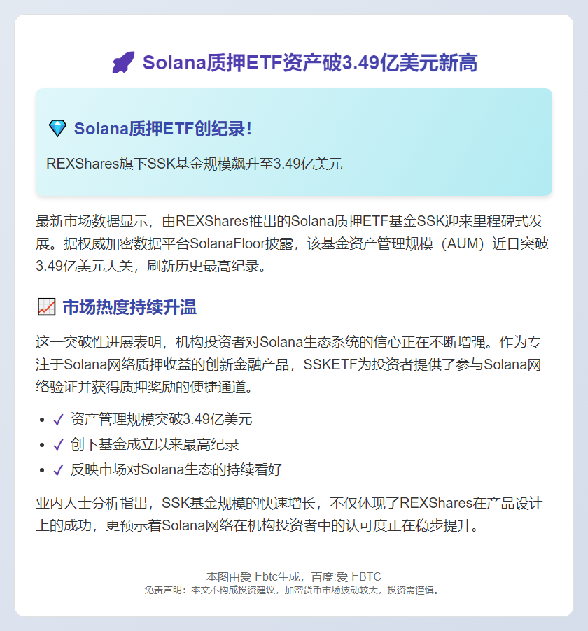 Solana质押ETF资产破3.49亿美元新高