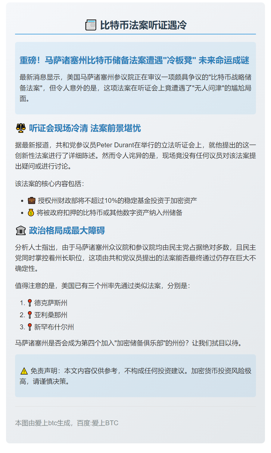 比特币法案听证遇冷