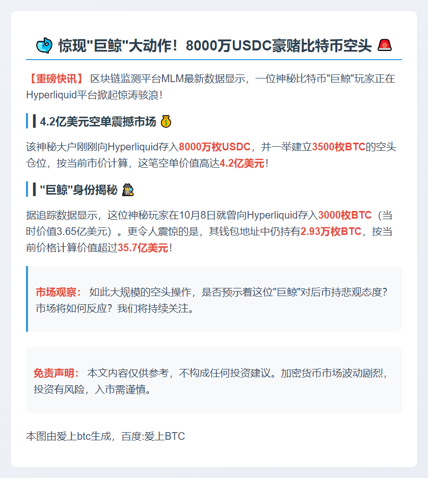 鲸鱼做空4.2亿美元BTC