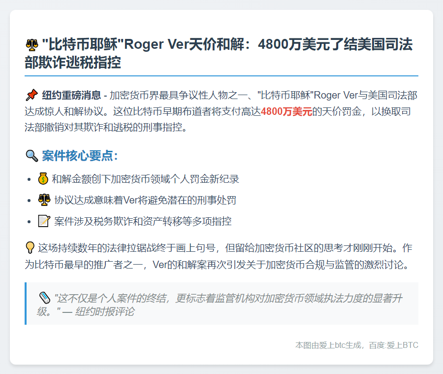 "比特币耶稣"Roger Ver支付4800万和解