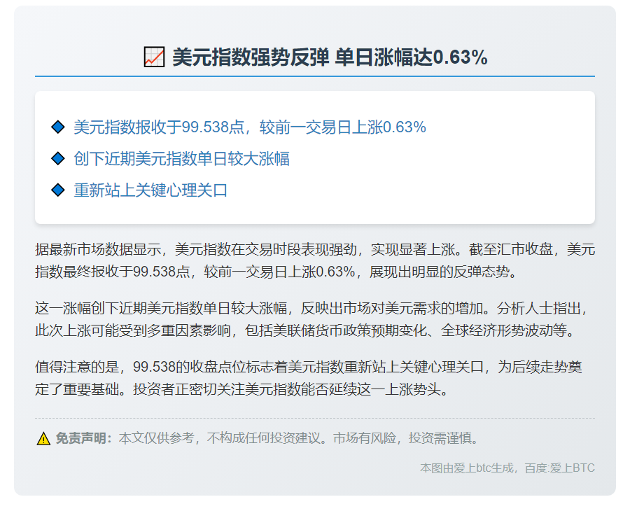 美元指数涨0.63%