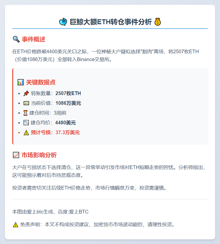 鲸鱼转1086万美元ETH至币安