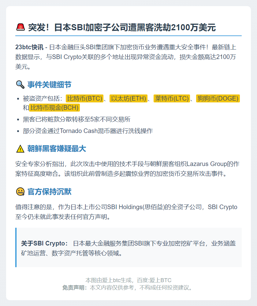SBI Crypto疑遭黑客攻击 2100万美元外流