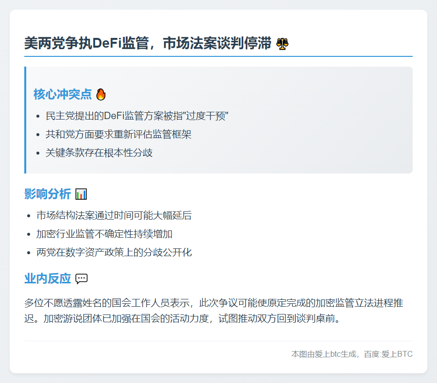 美两党争执DeFi监管，市场法案谈判停滞