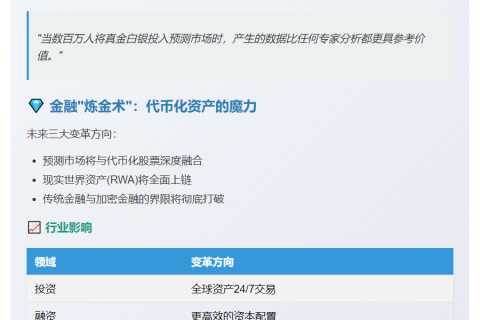 Exodus持有2116枚比特币