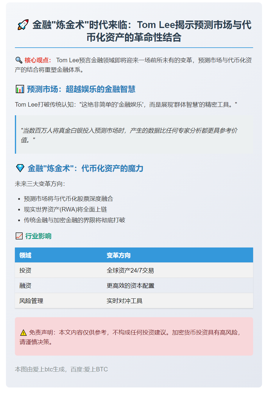 Tom Lee：代币化资产与预测市场将重塑金融