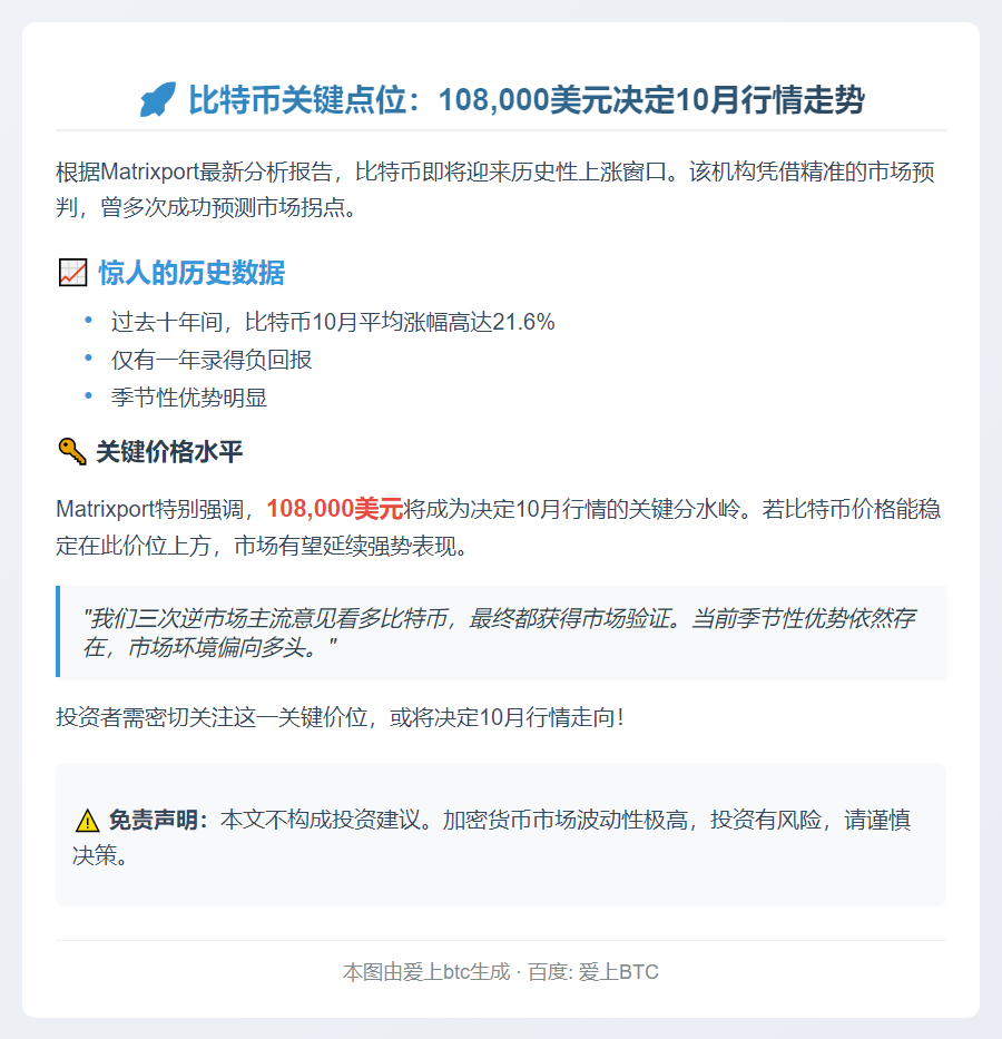 比特币若超108,000美元，10月涨势将延续