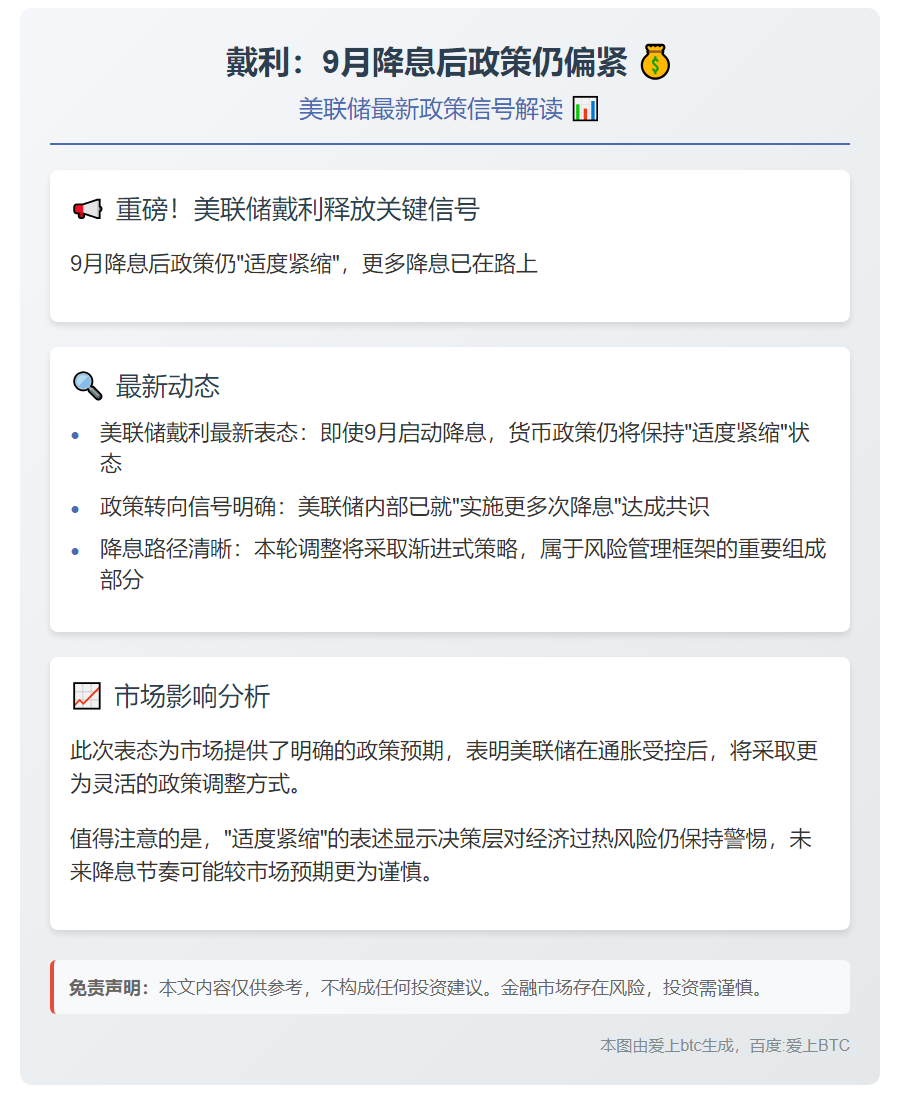 戴利：9月降息后政策仍偏紧