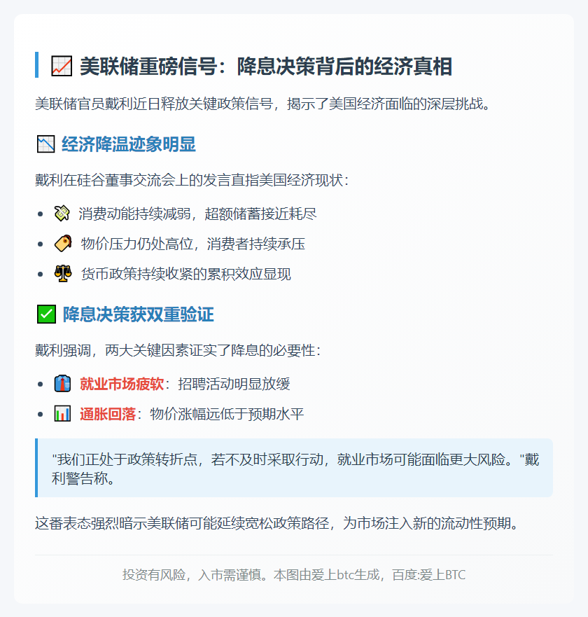 美联储戴利：降息时机已至