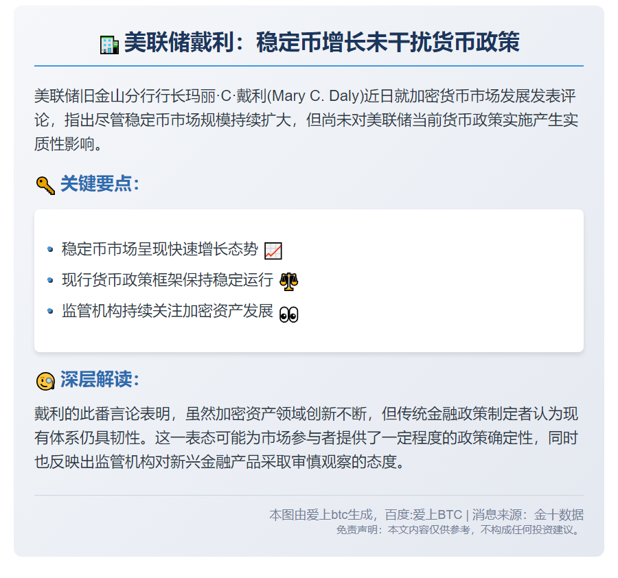 美联储戴利：稳定币增长未干扰货币政策
