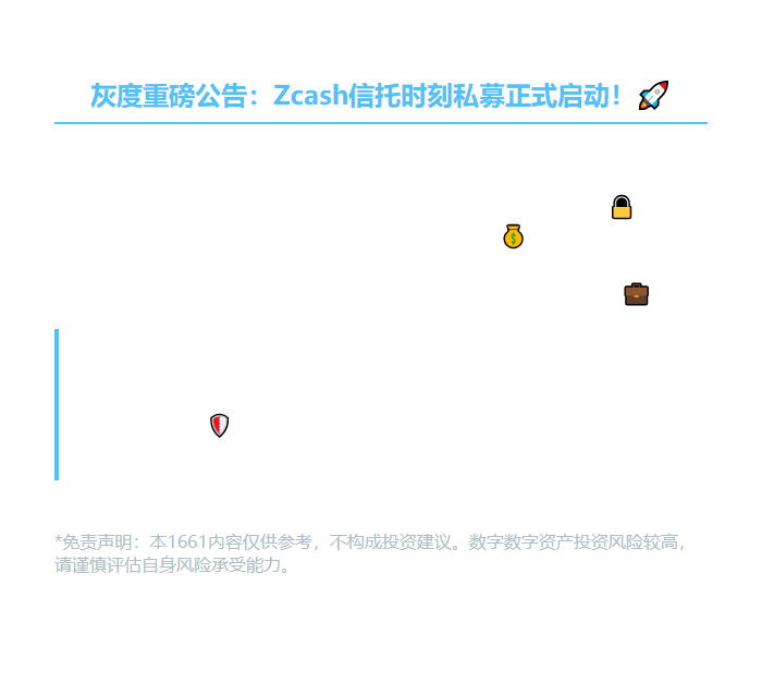 灰度Zcash信托开放私募