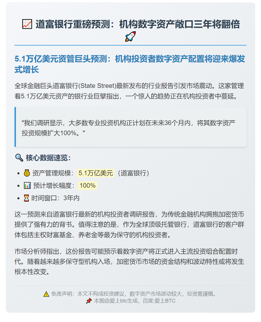 道富：机构数字资产敞口三年将翻倍