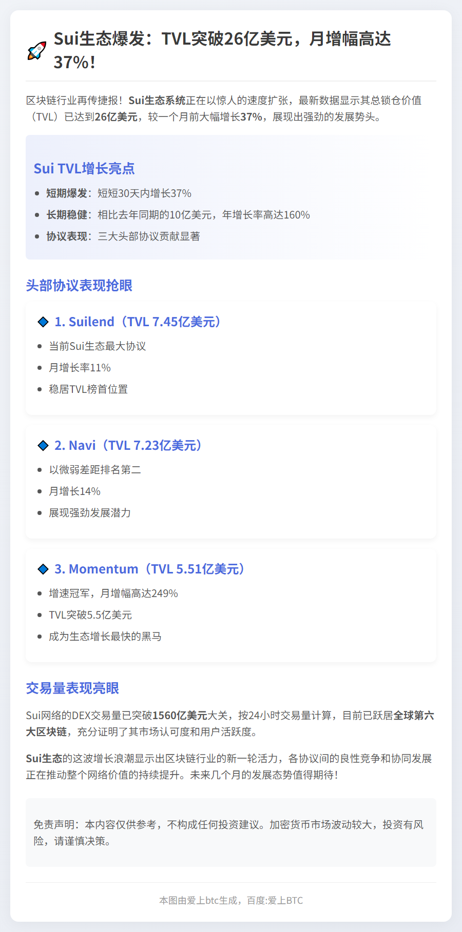 Sui TVL飙升至26亿美元，月增37%