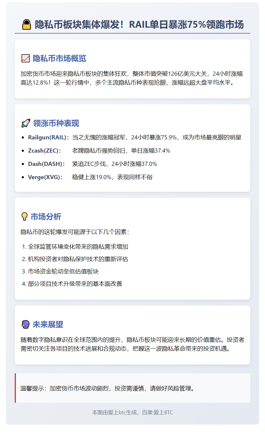 隐私代币大涨，Railgun等24小时涨幅超30％