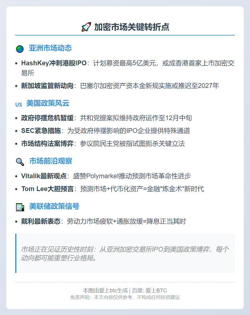 23btc午报 | 10月10日要闻速览