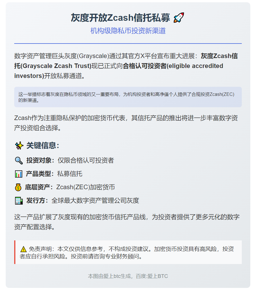 灰度开放Zcash信托私募