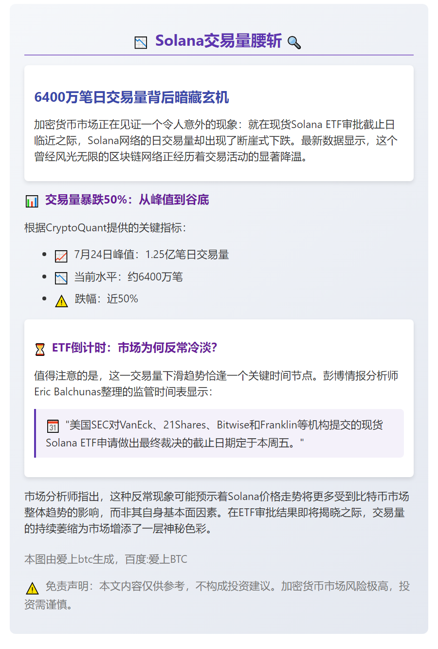 Solana 日交易量骤减50%