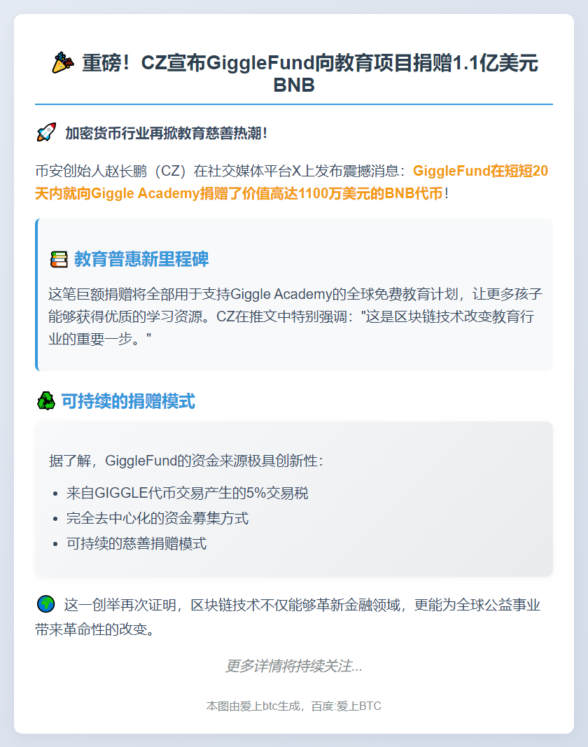 CZ捐赠1100万美元BNB支持Giggle Academy