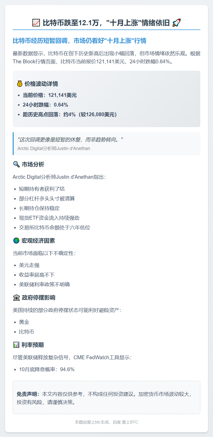 比特币跌至12.1万，