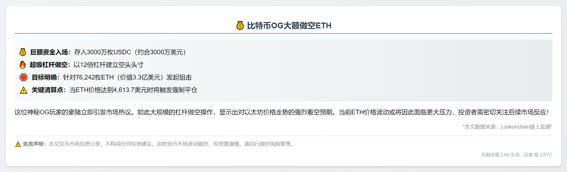 比特币OG大额做空ETH：3000万USDC押注