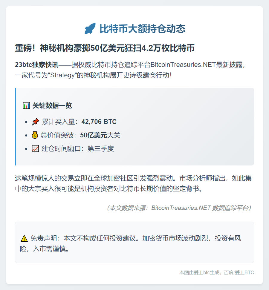 2025年Q3买入4.27万枚比特币