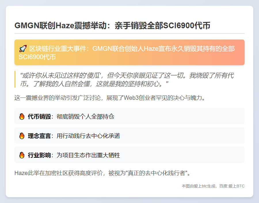 GMGN联创Haze销毁SCI6900代币
