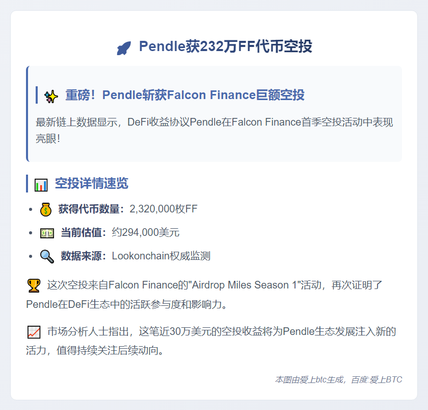 Pendle获232万FF代币空投