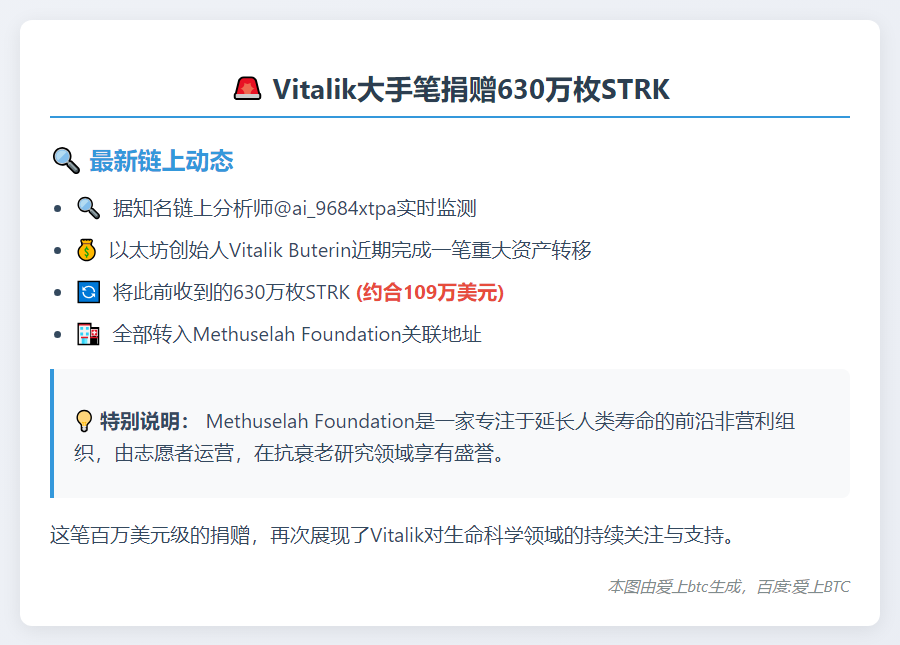 Vitalik转移630万枚STRK至基金会