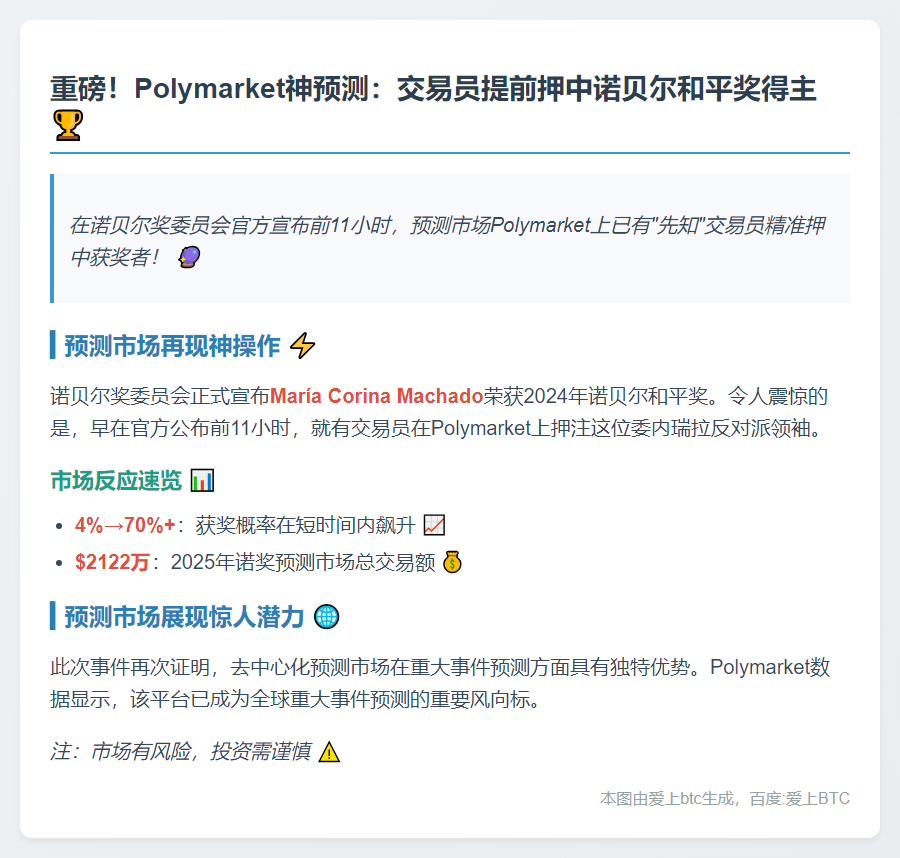 Polymarket提前押中诺贝尔和平奖