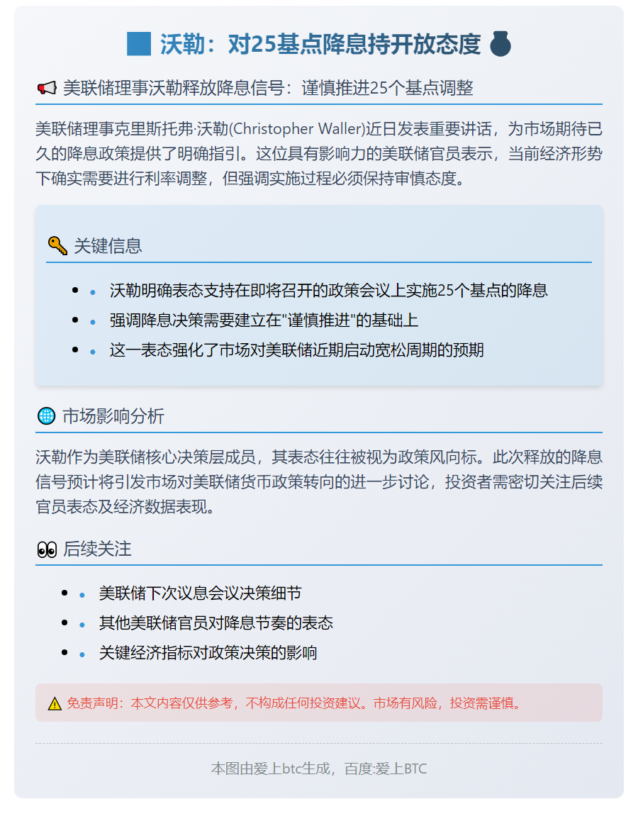 沃勒：对25基点降息持开放态度
