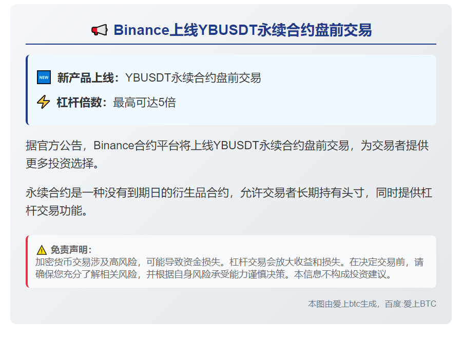 Binance上线YBUSDT永续合约盘前交易