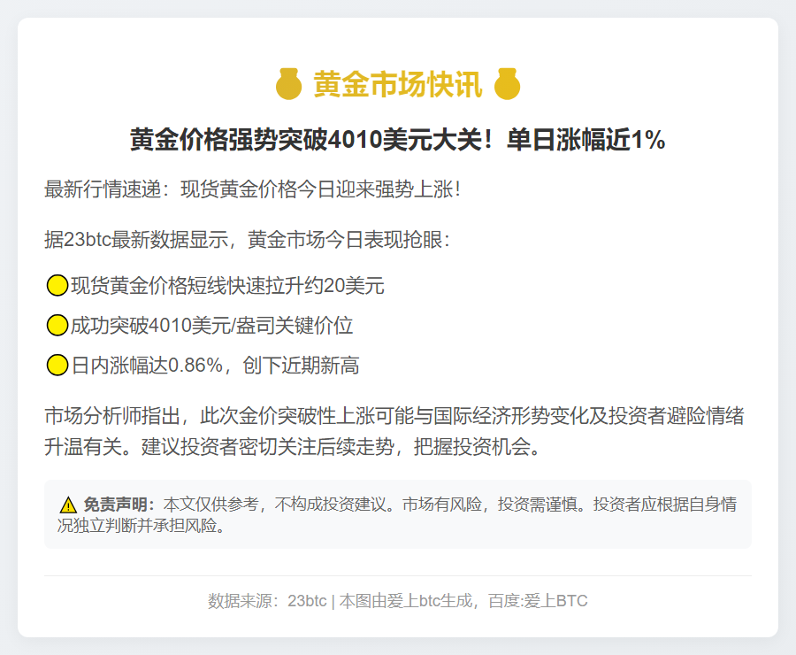 金价突破4010美元，日内涨0.86%