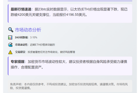 ETH跌破4200