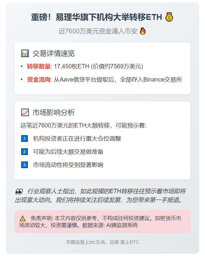 易理华存入7569万美元ETH
