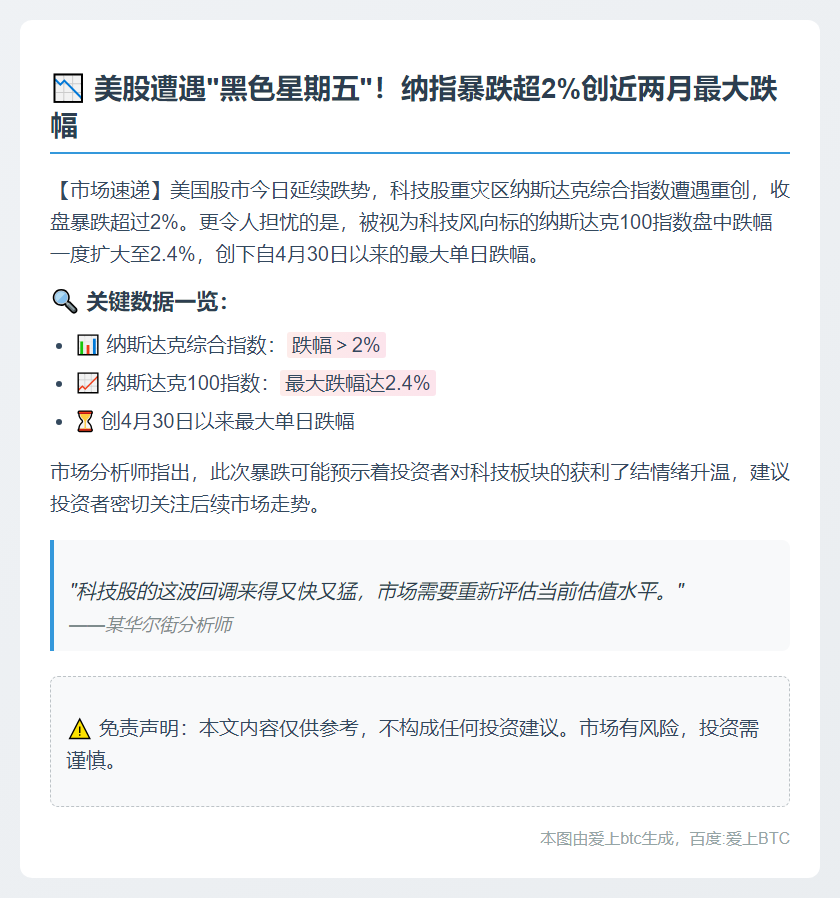 美股续跌，纳指重挫2%