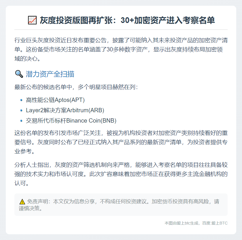 灰度或考虑将新资产纳入投资产品