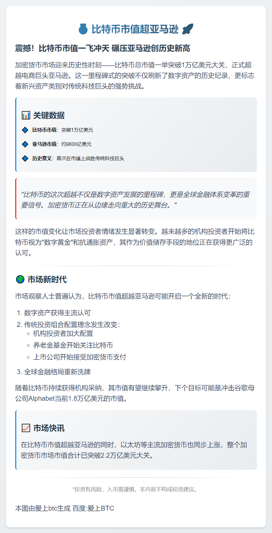 比特币市值超亚马逊