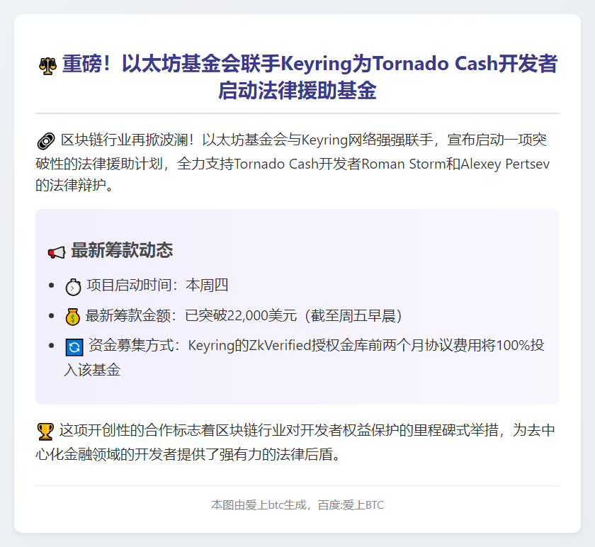 以太坊基金会资助Tornado Cash开发者