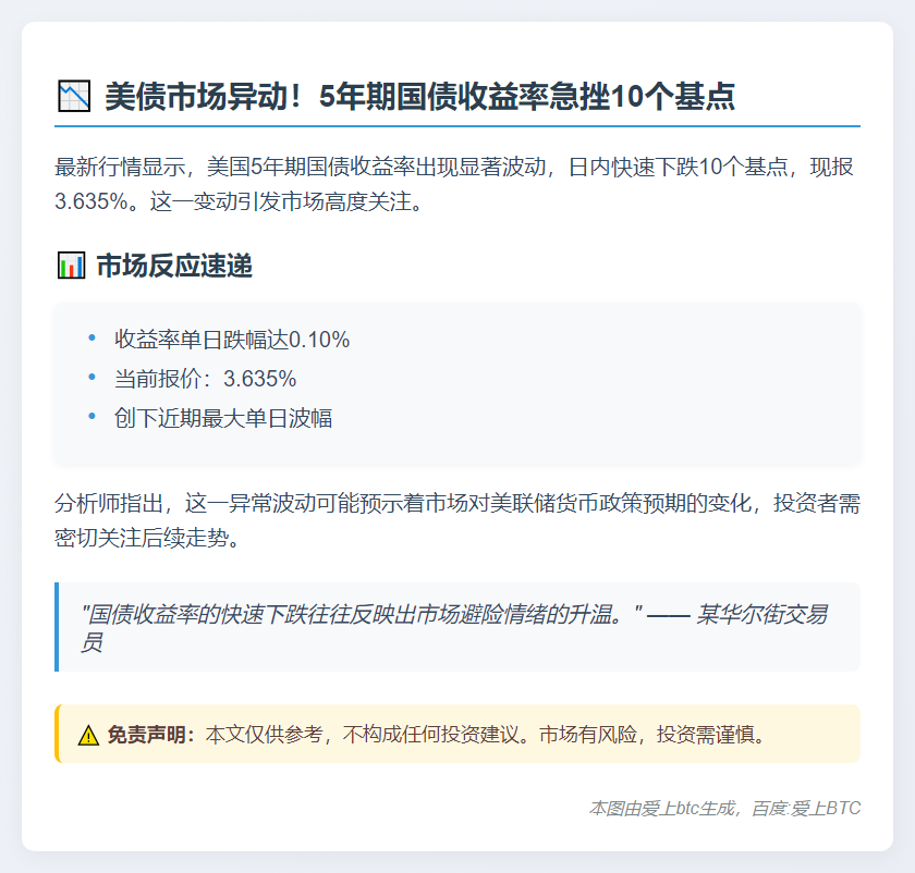 美5年期国债收益率跌至3.635%