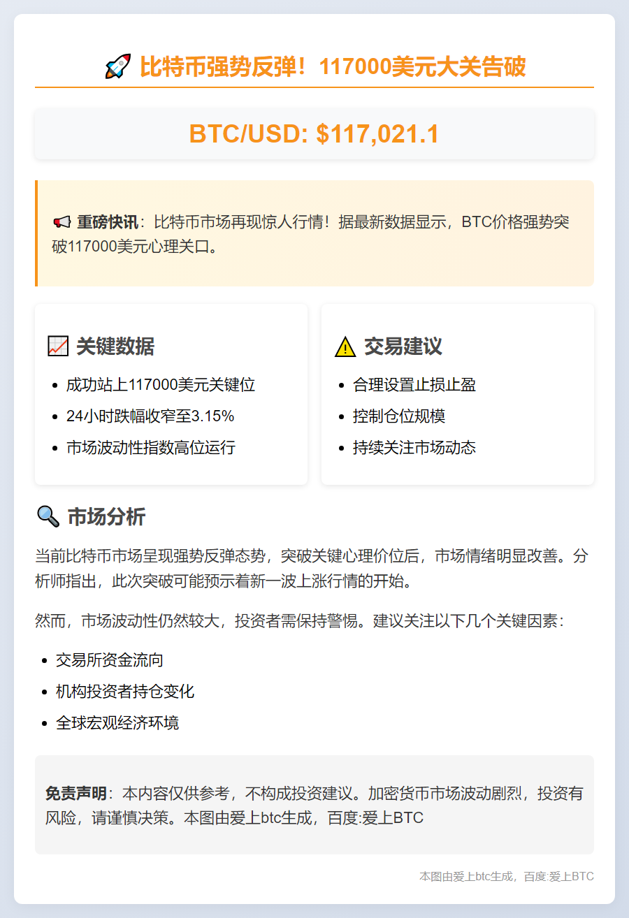 BTC飙至11.7万美元