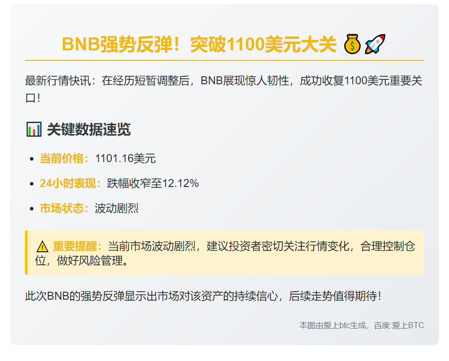BNB突破1100美元